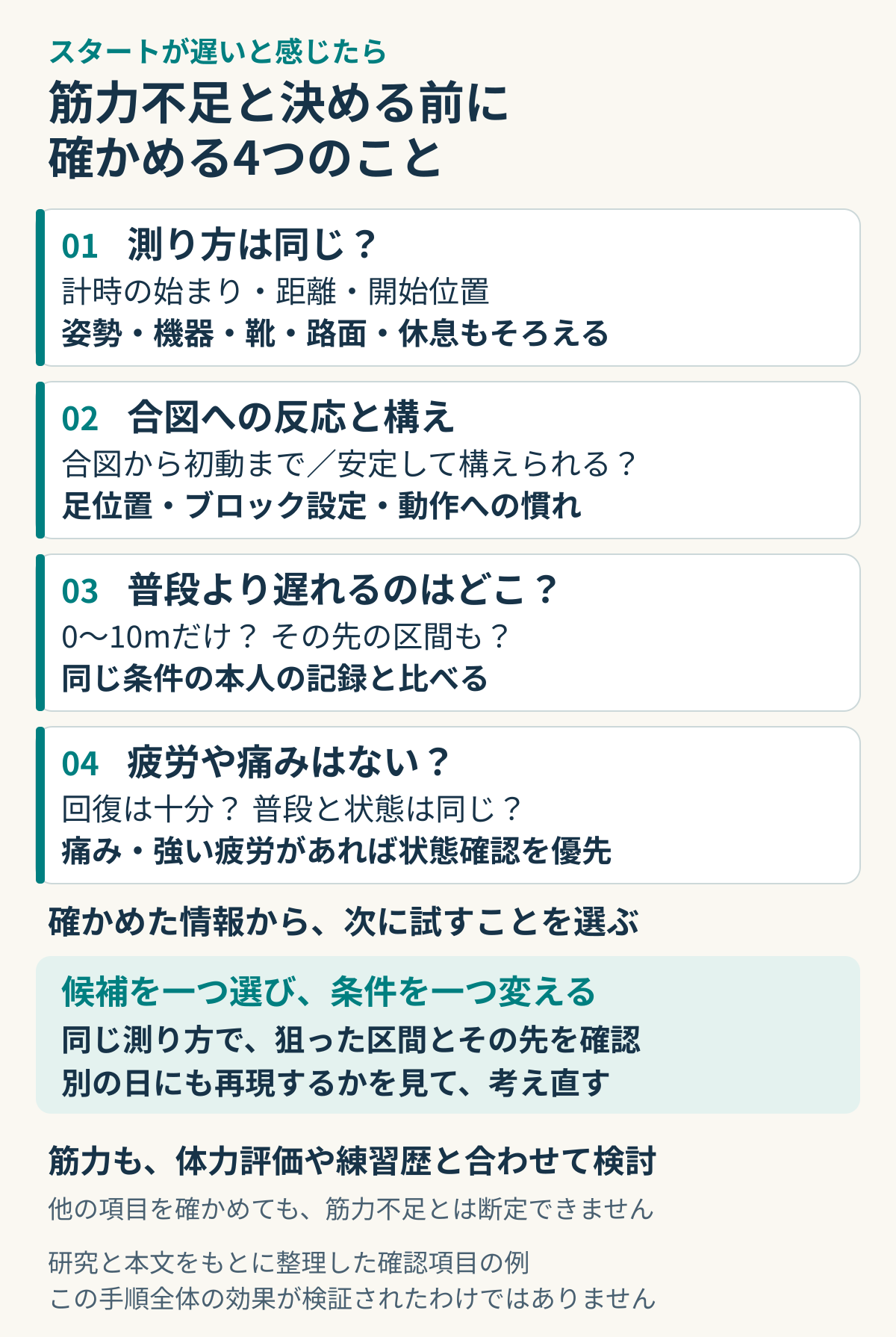 スタートが遅いと感じたとき、筋力不足と決める前に確かめる4項目。測り方、合図への反応と構え、普段より遅れる区間、疲労と痛みを確認する。痛みや強い疲労があれば状態確認を優先。候補と変更条件を一つに絞り、同じ測り方で狙った区間とその先、別の日の再現を確認する。筋力も体力評価や練習歴と合わせて検討し、他の項目を確認しても筋力不足とは断定しない。
